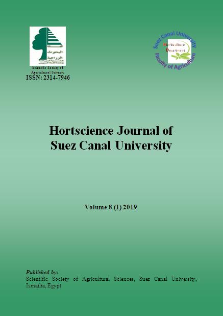 Hortscience Journal of Suez Canal University